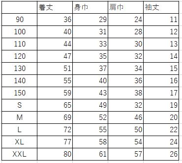 技術情報2